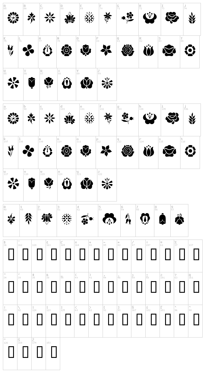 Kalocsai Flowers font map
