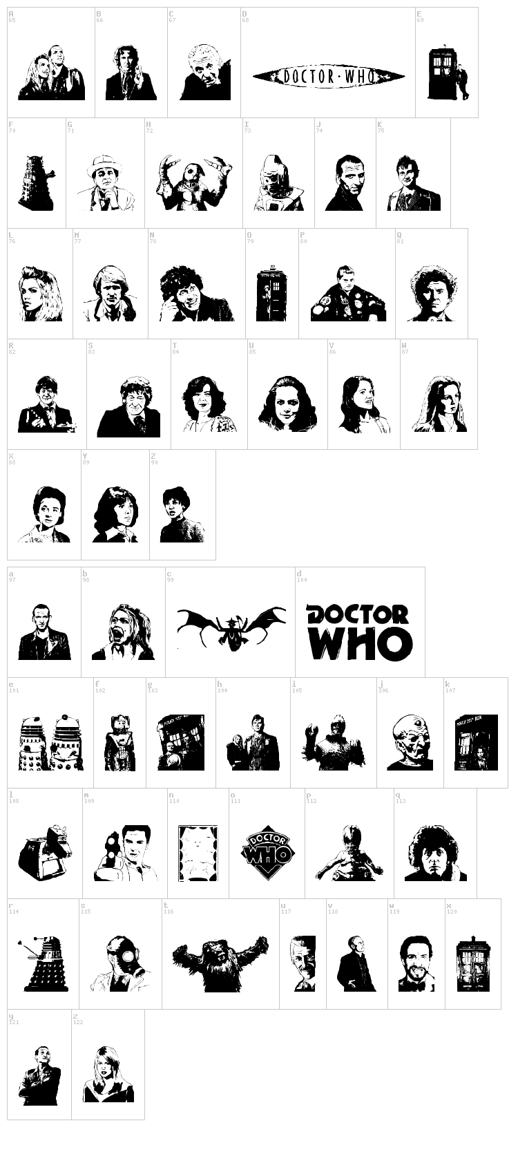 Doctor Who 2006 font map