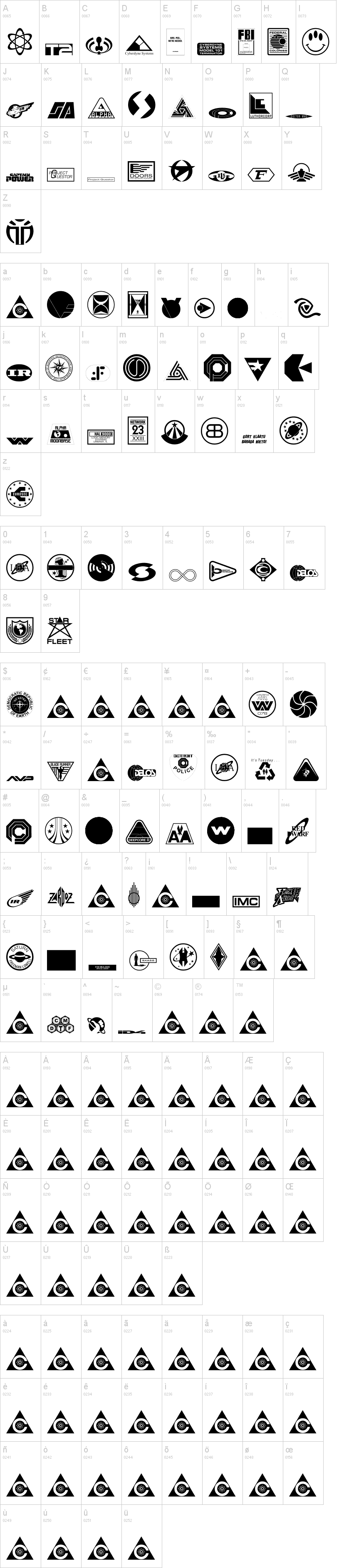 Sci-Fi-Logos font map