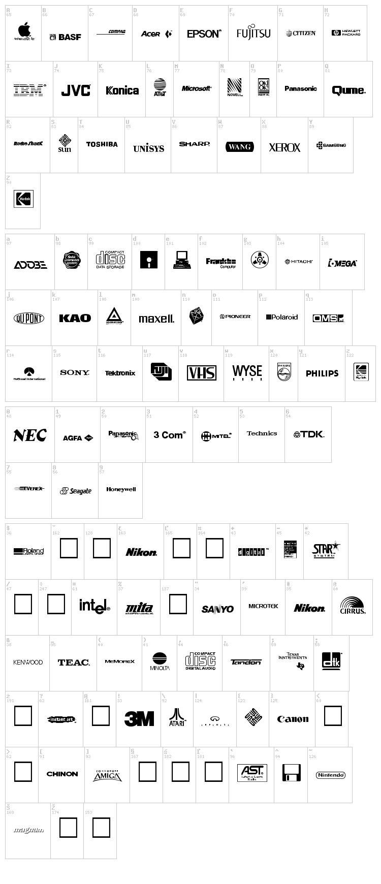 Electronics font map