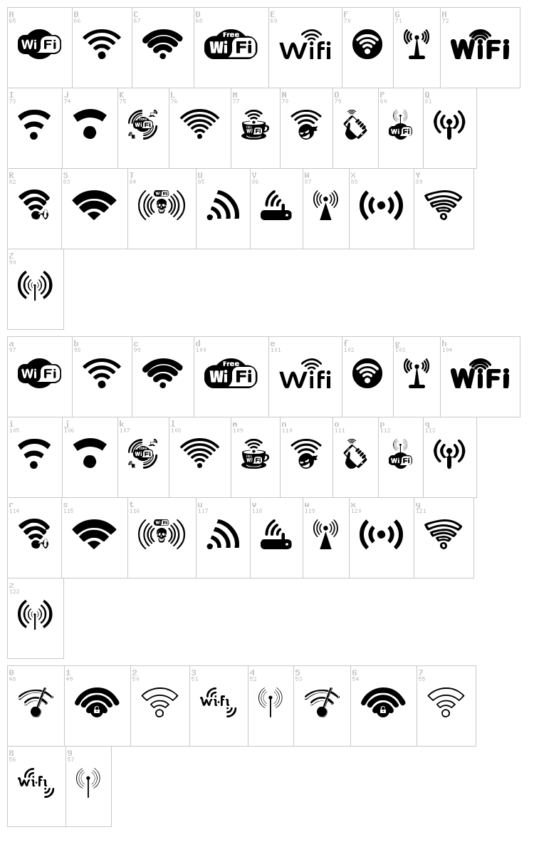 WiFi font map