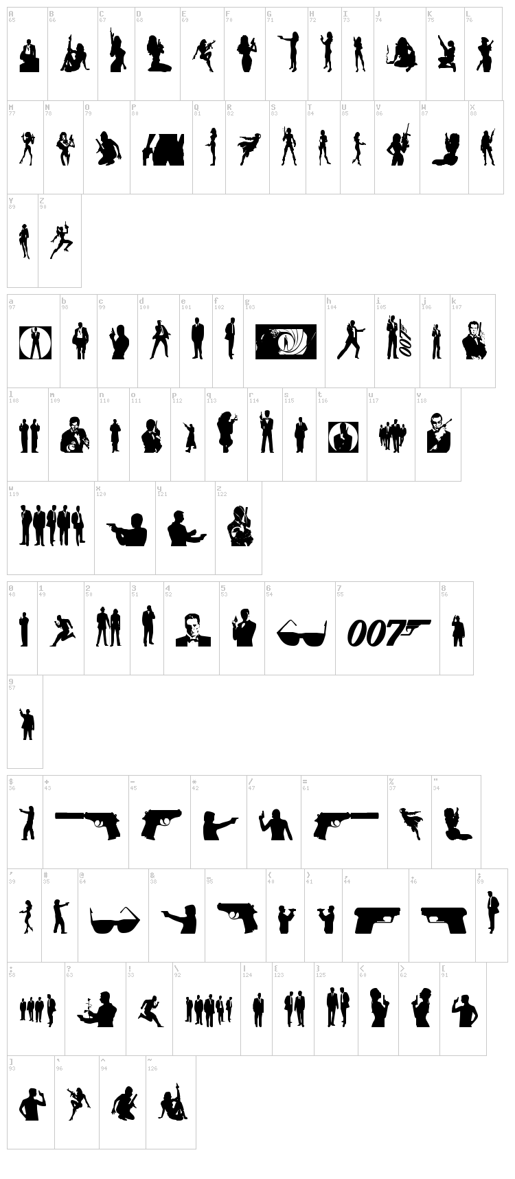 Babes & Bond font map