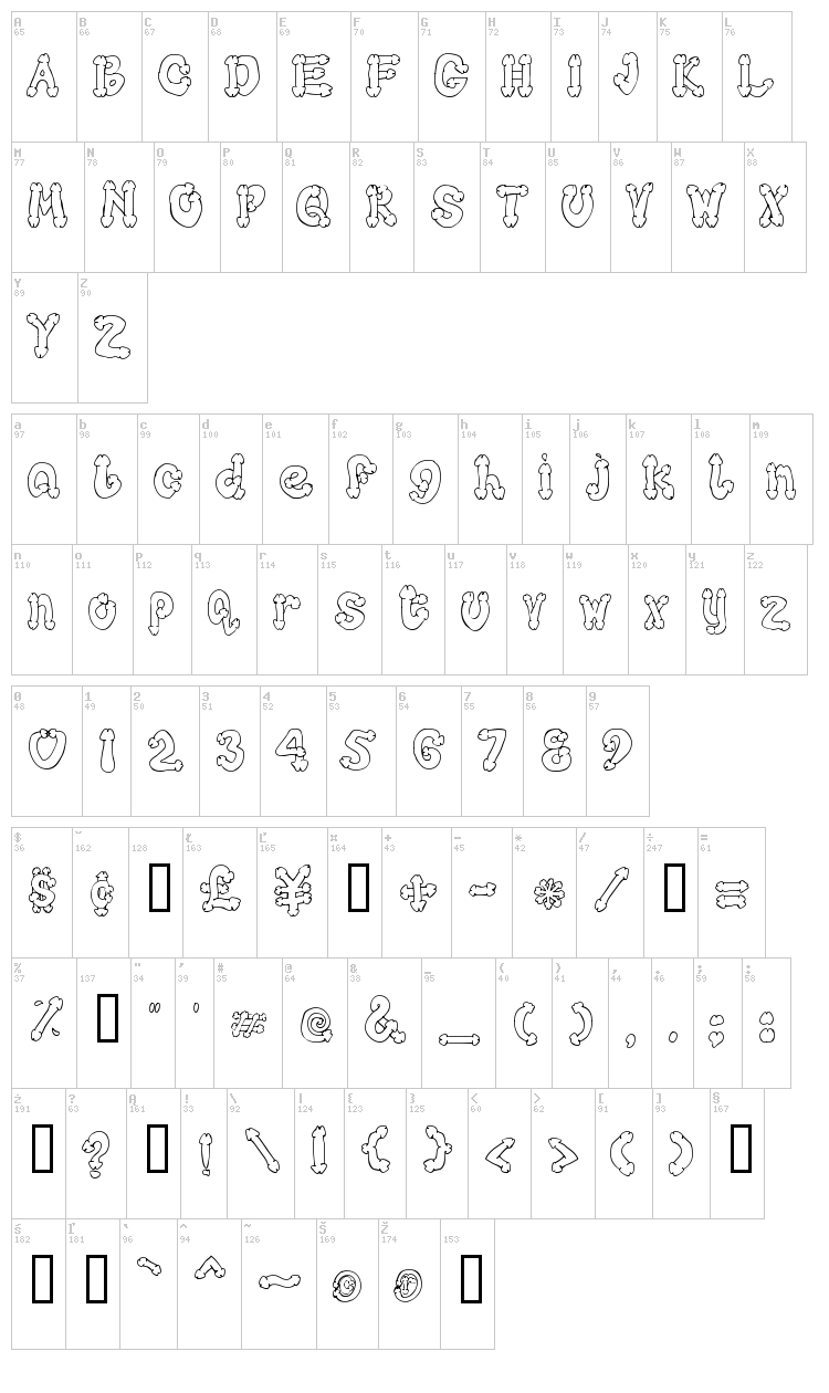 Cocksure font map