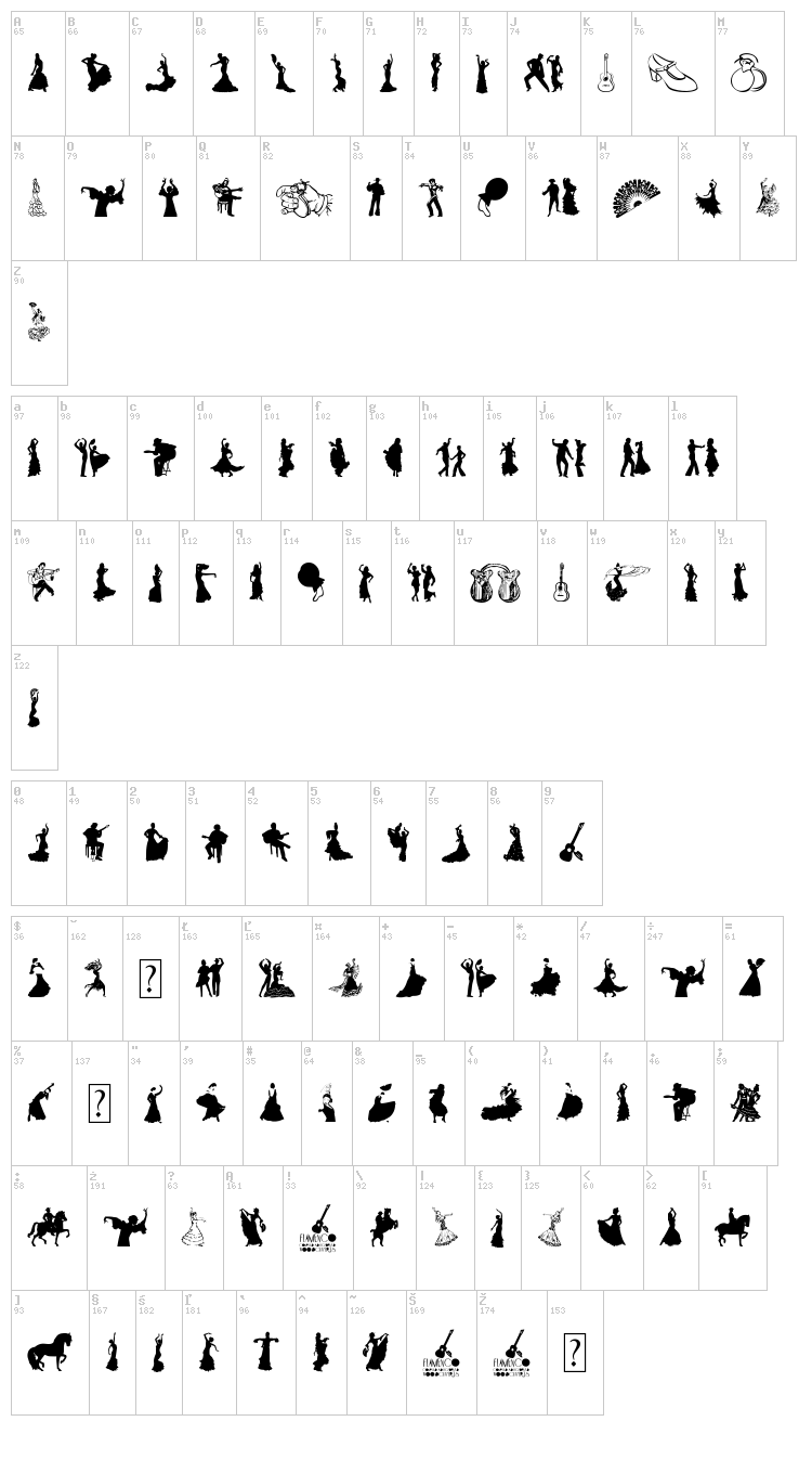 Flamenco font map