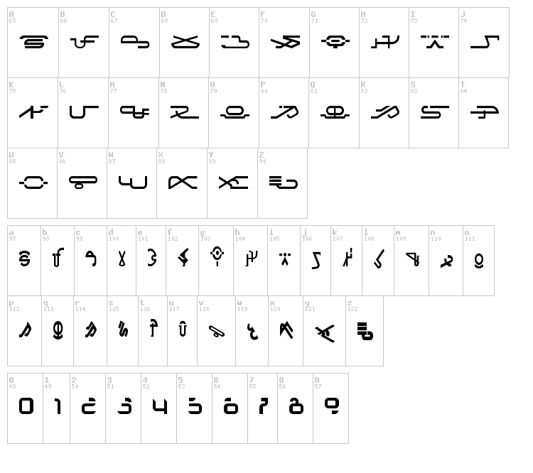 Cocoonian font map