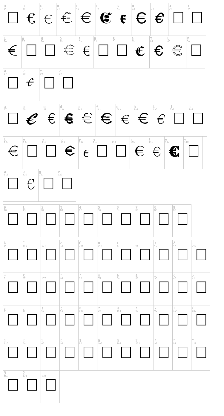Euro Collection font map