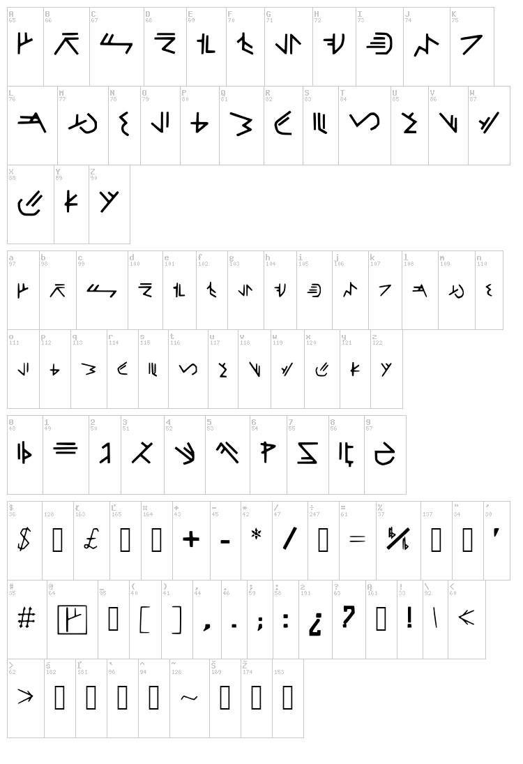 Forerunner Halo font map