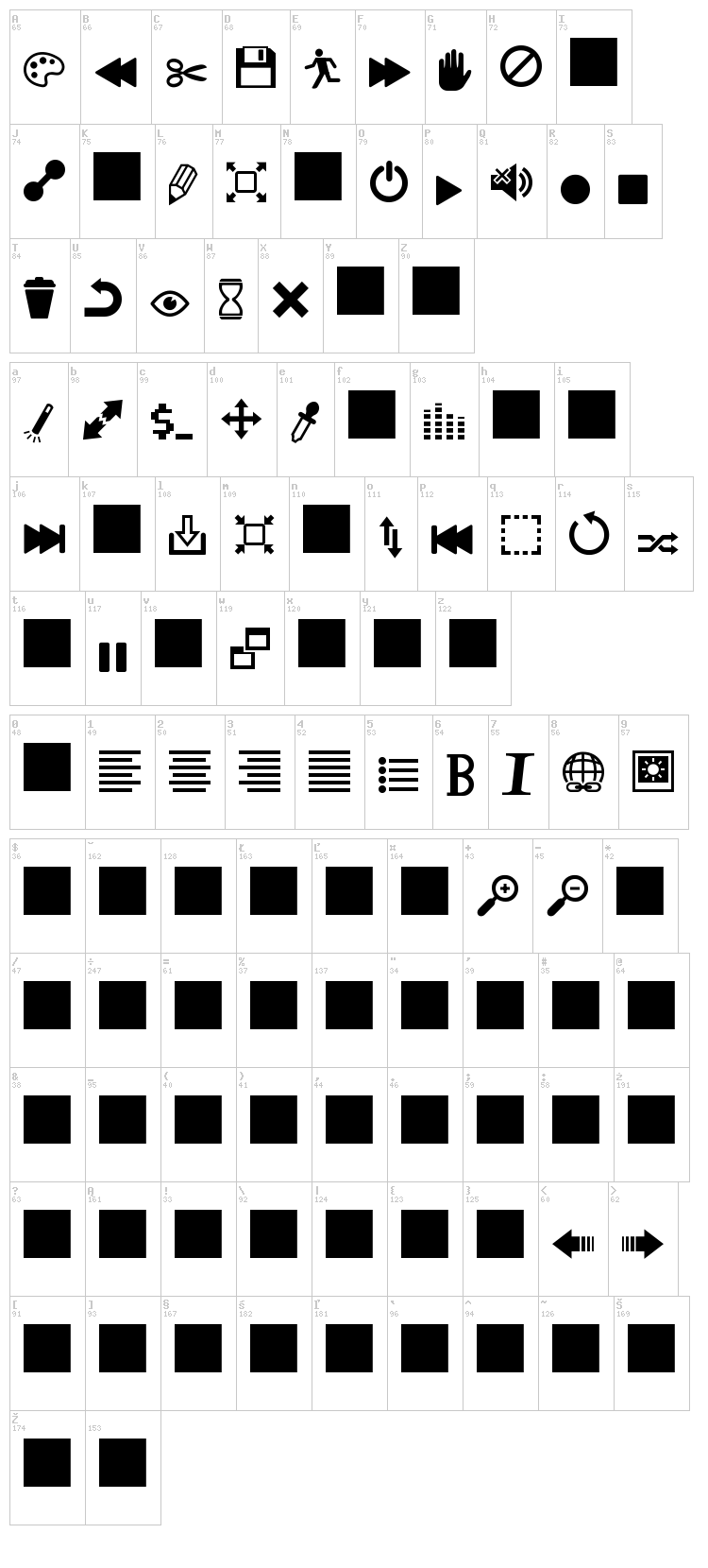 Heydings Controls font map