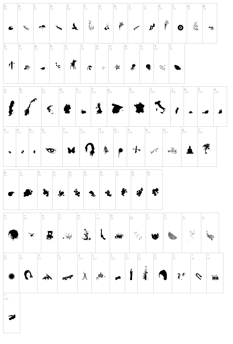 Loosydings Expert font map