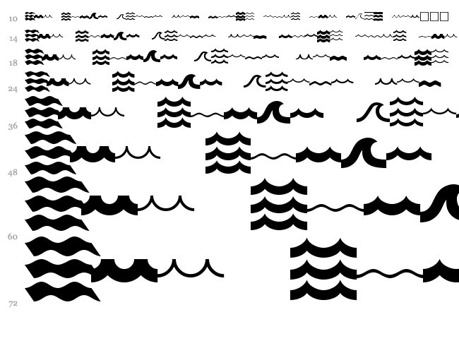 Mostly Waves font waterfall