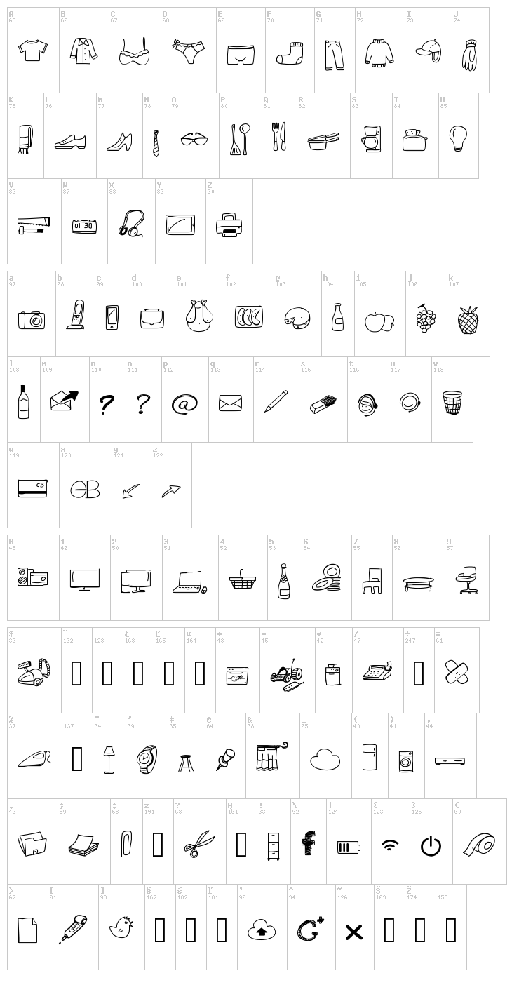 Peax Webdesign Free Icons font map