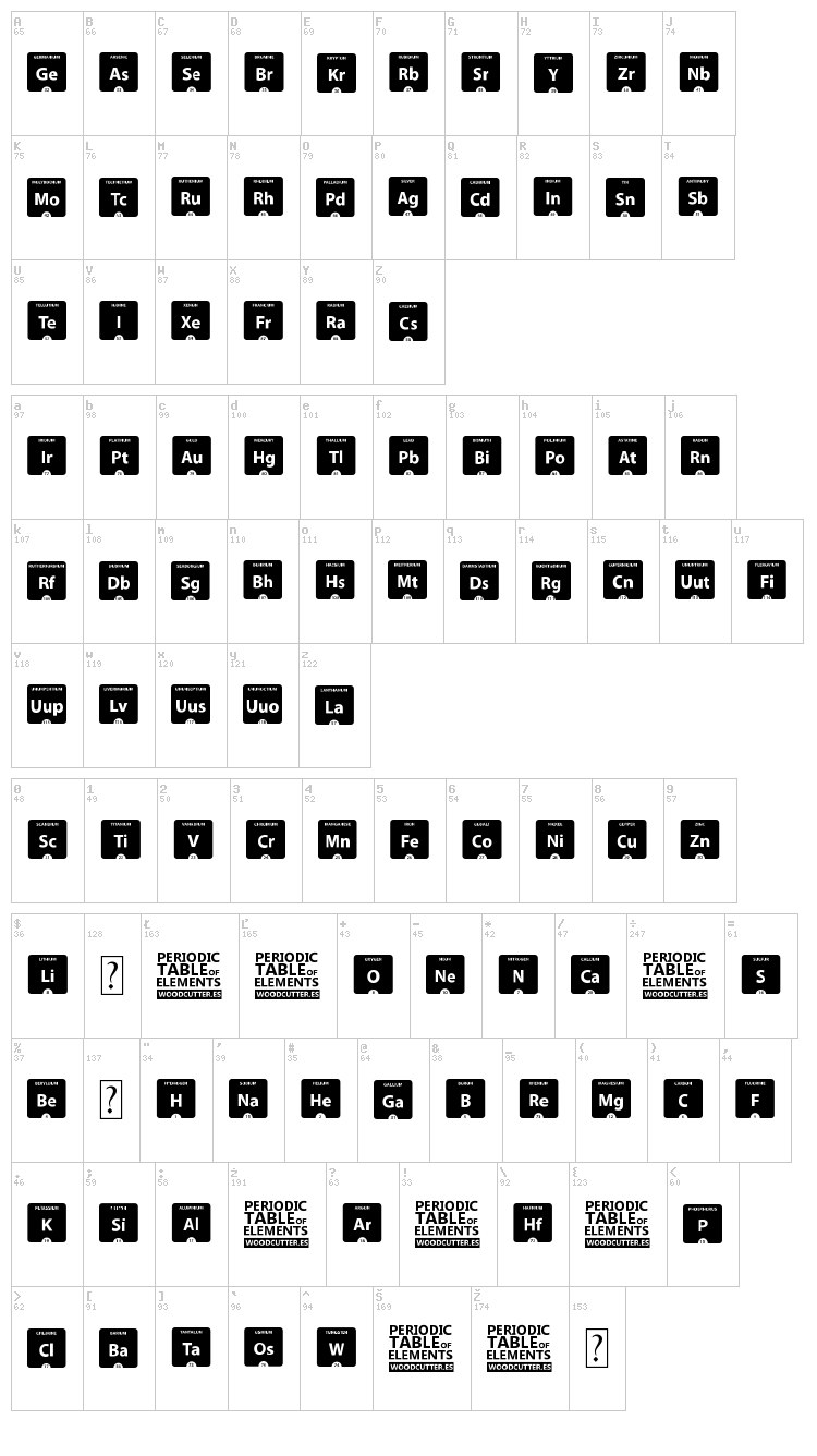 Periodic Table of Elements font , Dingbats - Various fonts - Fontzzz.com