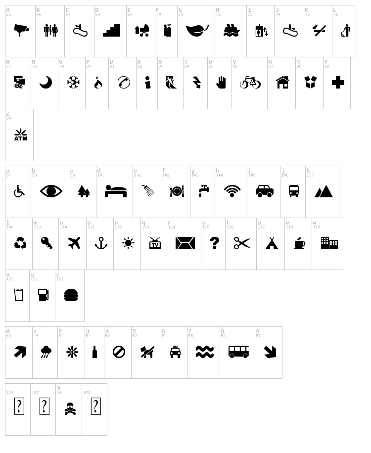 Pictogramz font map