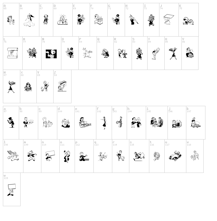 Retrodings font map