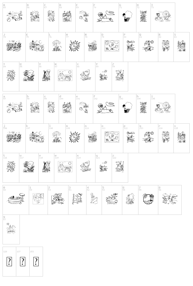 Summertime font map