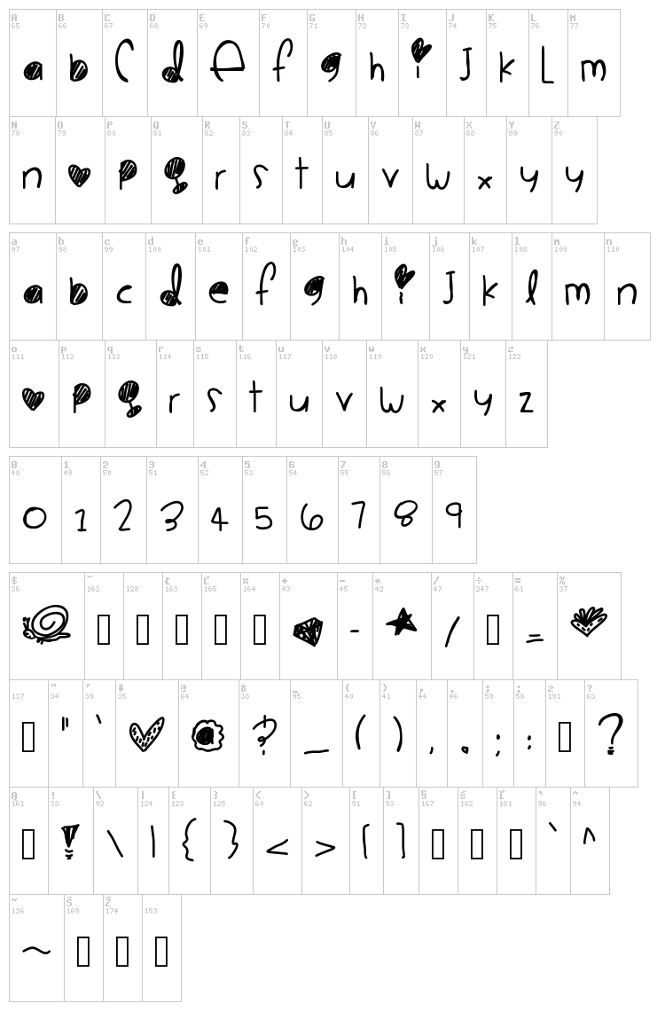 Cookie Monster font map