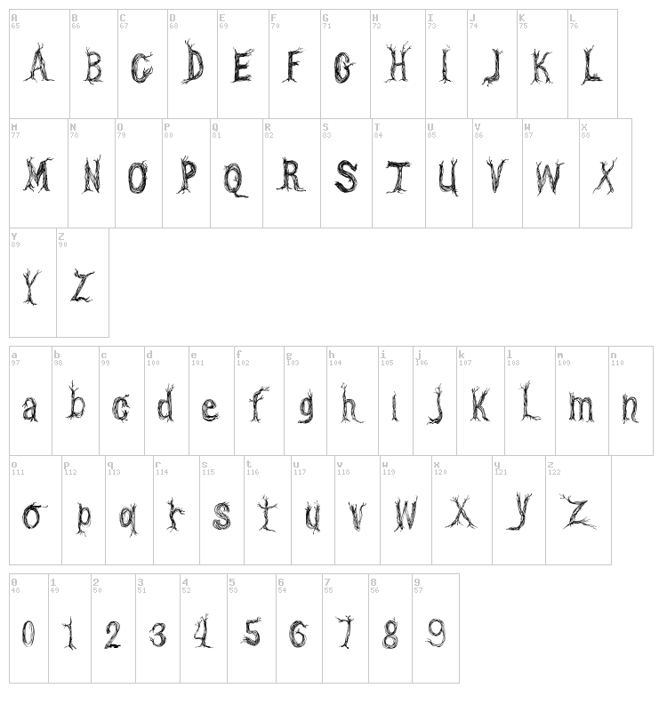 CF One Two Trees font map
