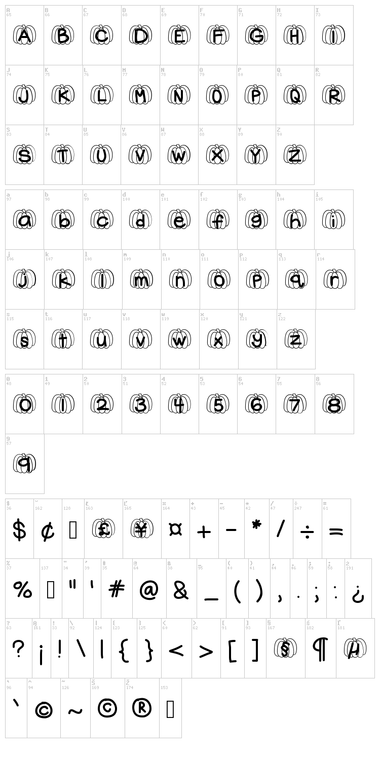 Hello Pumpkin font map