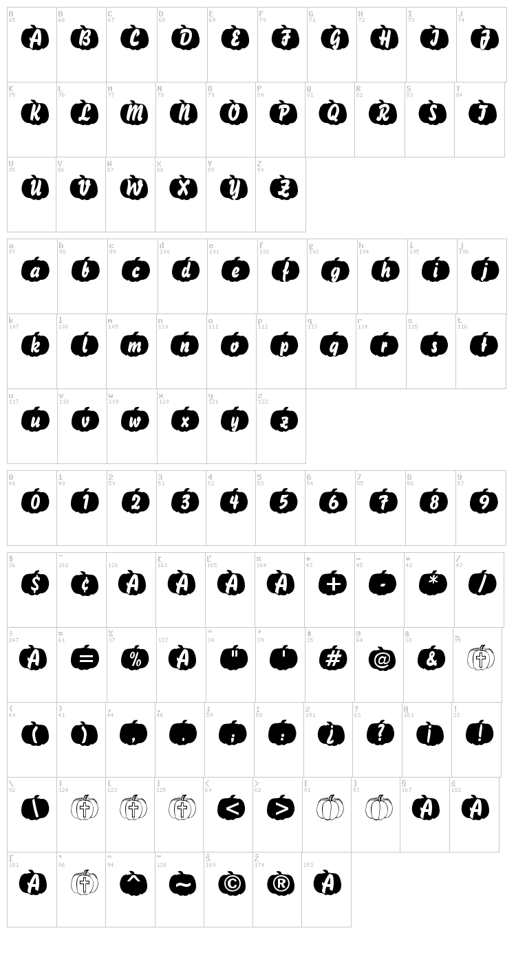 Pumpkinese font map