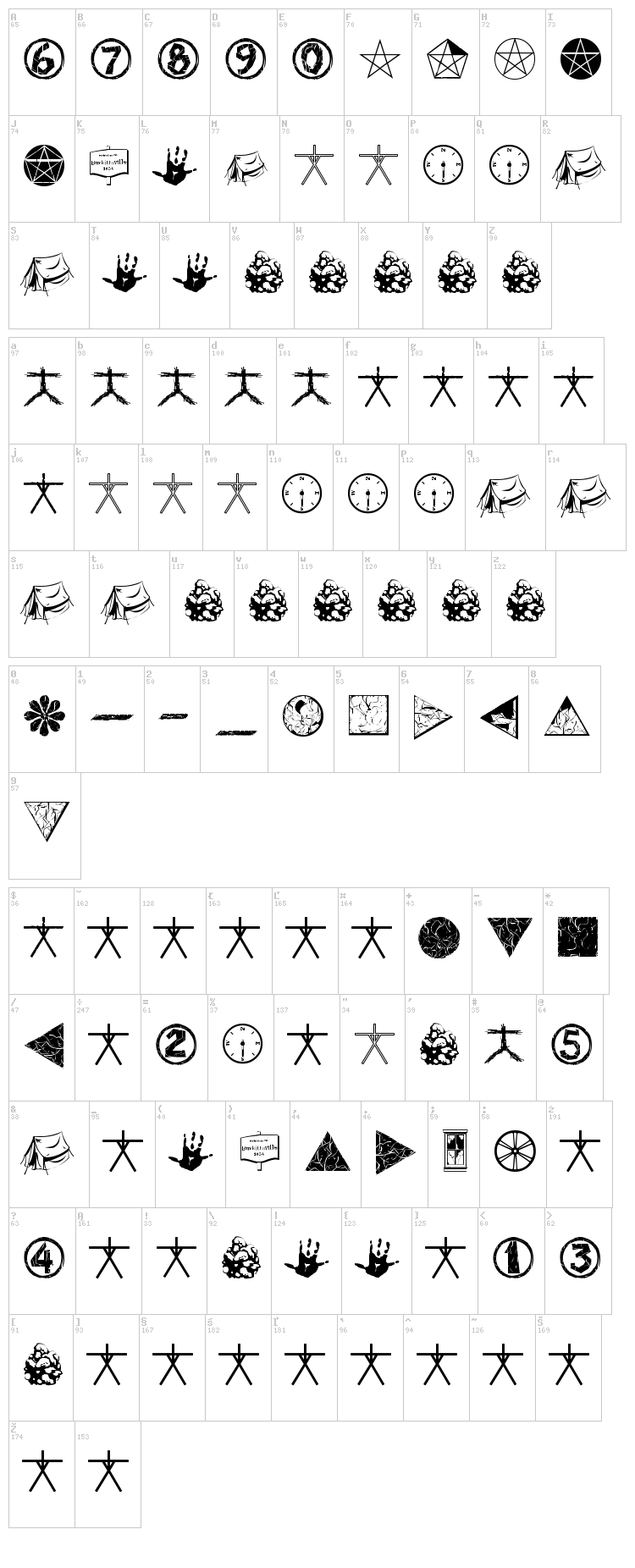 WitchDings font map