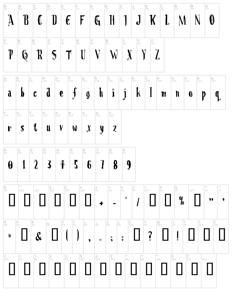 Christmas on Crack font map